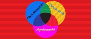 updeshya