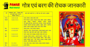 pawar matrimonial