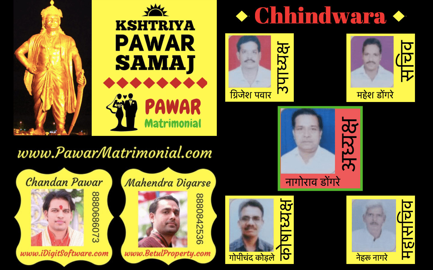 chindwada