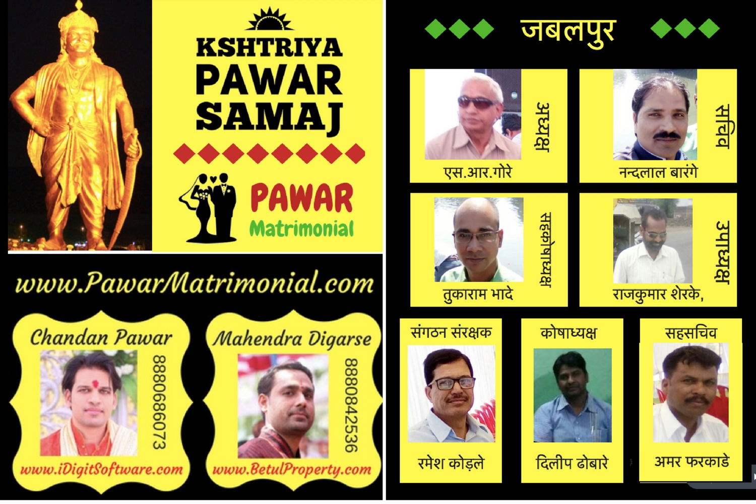 jabalpur-pawar